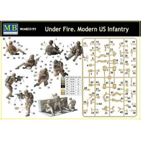 MB 35193 Under fire. Modern US infantry