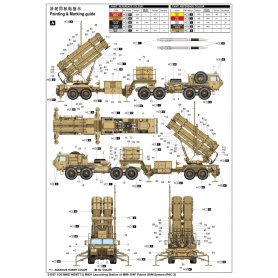 Trumpeter 1:35 M983 HEMTT i wyrzutnia M901