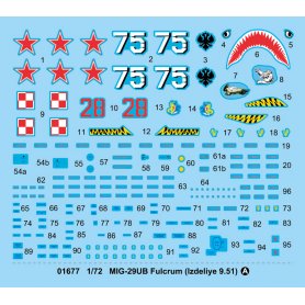 Trumpeter 1:72 MiG-29UB Fulcrum Izdeliye 9.51
