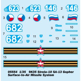 Trumpeter 1:35 9K35 SA-13 Gopher
