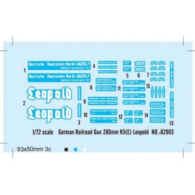 Hobby Boss 1:72 Działo kolejowe 280mm K5(E) Leopold