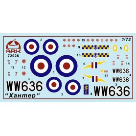 Ark Models 1:72 Hawker Hunter F.Mk.I