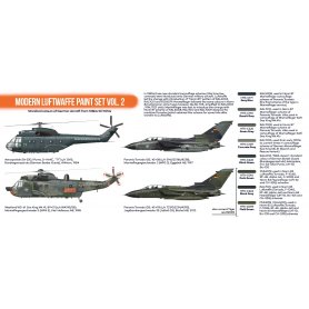 Hataka Zestaw farb modern Luftwaffe cz.2