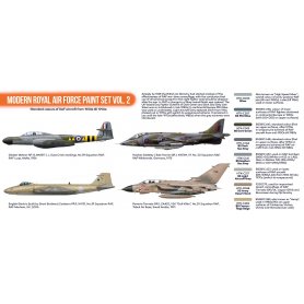 Hataka Zestaw farb modern Royal Air Force cz.2