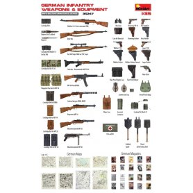 Mini Art 1:35 German infantry weapons and equipment