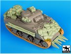 Black Dog 1:35 Set of accessories for Sherman 75mm - Normandy / Dragon 