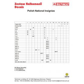 Techmod 32010 Polish National Insignias
