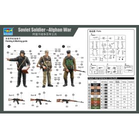 Trumpeter 00433 Soviet Soldier- Afgan War