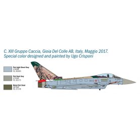Italeri 1:72 EF-2000 100TH ANNIVERSARY GRUPPI CALCIA / SPECIAL COLORS
