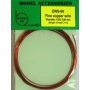 Eureka XXL Fine copper wire Diameter: 0.55, 0.60