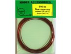 Eureka XXL Fine copper wire Diameter: 0.85, 0.90