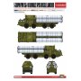 Modelcollect 1:72 S-300PM / PMU SA-10 Grumble