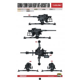 Modelcollect 1:72 Flak 40 128mm