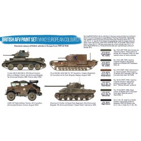 Hataka Zestaw farb British AFV / WWII European
