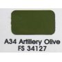 Pactra A34 Artillery Green