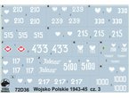 ToRo 1:72 Decals for Polish Army 1943 - 1945 pt.3