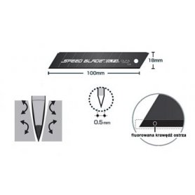 Olfa Ostrza segmentowe18mm Speed Blade