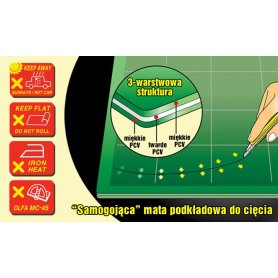 Olfa Mata do cięcia RM-IC-S