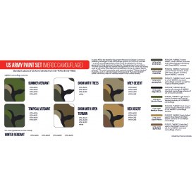 Hataka US Army Zestaw farb MERDC camouflage