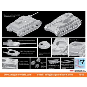 Dragon 7549 1/72 Pz.Kpfw IV Ausf.F2