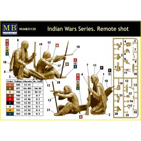 MB 1:35 INDIAN WARS / ROMET SHOT
