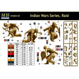 MB 35138 Indian Wars Series. Raid
