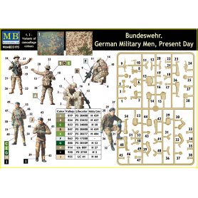 MB 35195 Bundeswehr. Military men.Present day