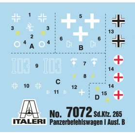 Italeri 7072 Sd.Kfz.265 Panzerbefehlsw 1/72