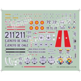 Special Hobby 72344 CASA C-212-1
