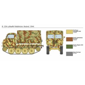 Italeri 1:35 STEYR RSO/1 z niemieckimi żołnierzami