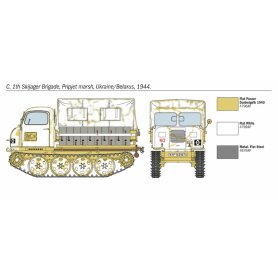 Italeri 1:35 STEYR RSO/1 z niemieckimi żołnierzami