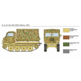 Italeri 1:35 STEYR RSO/1 z niemieckimi żołnierzami