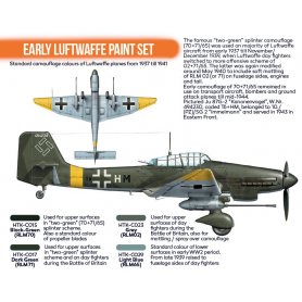 Hataka ORANGE-LINE Zestaw farb EARLY LUFTWAFFE