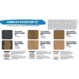 Hataka BS90 German AFV in Africa paint set