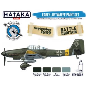 Hataka MINI BLUE-LINE Zestaw farb EARLY LUFTWAFFE