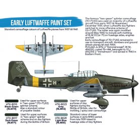 Hataka MINI BLUE-LINE Zestaw farb EARLY LUFTWAFFE