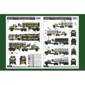 Hobby Boss 1:35 Kraz-260BW / 5P85TE TEL S-300PMU