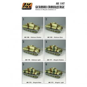 AK Interactive WARGAMES GERMAN CAMOUFLAGE SET