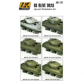 AK Interactive AK-131 OLIVE DRAB COLOR SET