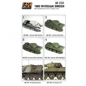 AK Interactive AK-1553 ZESTAW Wargames Series / 4BO Russian Green set