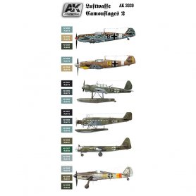 AK Interactive Luftwaffe Camouflages Colors Set