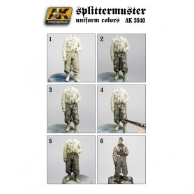 AK Interactive Splittermuster Uniform Colors Set
