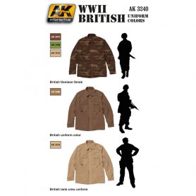 AK Interactive WWII British Uniform Colors Set