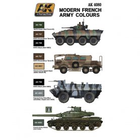 AK Interactive AK-4080 ZESTAW AFV Series / Modern French Army Colors