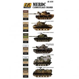 AK Interactive MERDC Camouflage Colors Set