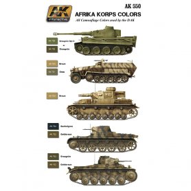 AK Interactive AK-550 ZESTAW AFV Series / Afrika Korps Colors