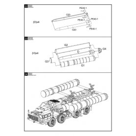 Modelcollect 1:72 S-300 PMU1/PMU2 SA-20 Grumble