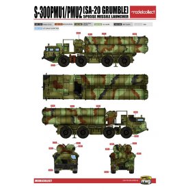 Modelcollect 1:72 S-300 PMU1/PMU2 SA-20 Grumble