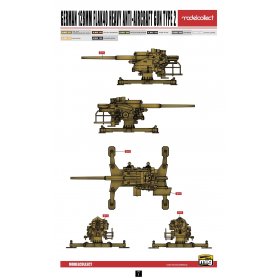 Modelcollect 1:72 128mm Flak.40 Type 2
