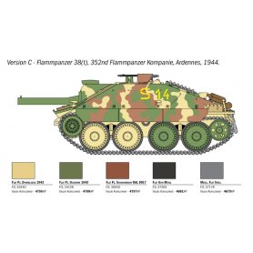 Italeri 15767 1/56 Jagdpanzer 38(t) Hetzer
